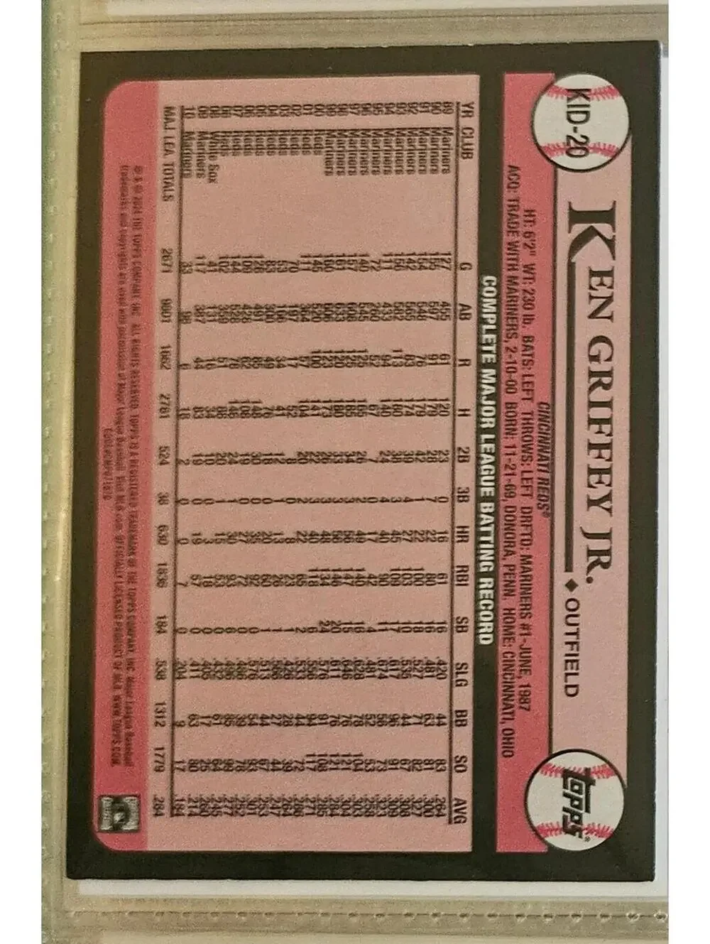 2024 Topps 1989 insert KID-20 Ken Griffey Jr Cincinnati Reds Celebration Kid - Picture 2 of 2